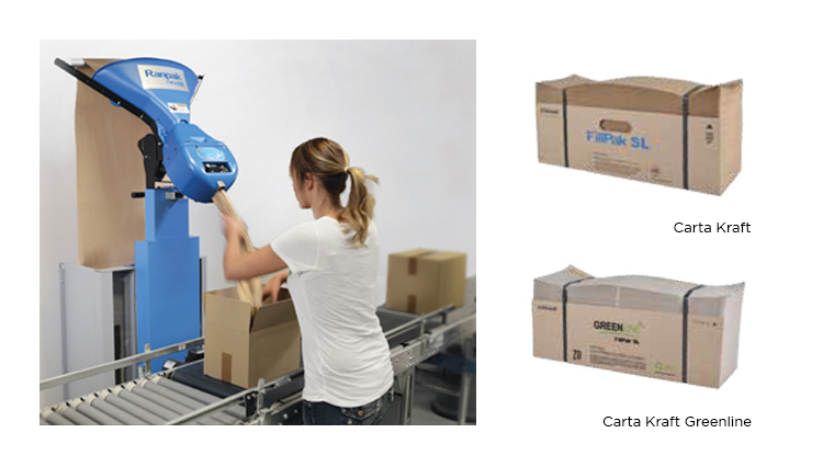 Ranpak Geami FillPak SL in utilizzo
