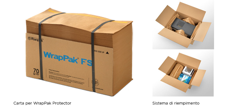 WrapPak Protector e carta